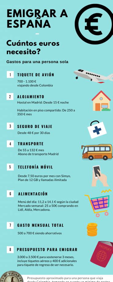 trabajo madrid sin papeles|Trabajos para personas sin papeles en Madrid Crear alertas